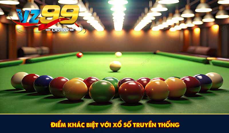 Xổ số Hà Nội VIP là gì? Hướng dẫn chơi là thắng tại VZ99 7 điểm khác biệt với xổ số truyền thống