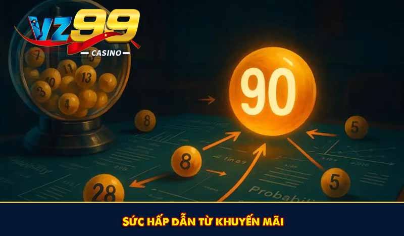 Sức hấp dẫn từ khuyến mãi